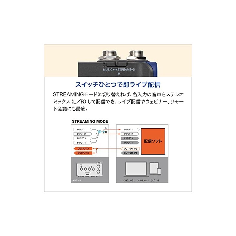 ZOOM Zoom Audio Interface for Windows, Mac, iOS, Android, 4