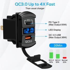 Linkstyle Car Charger Socket, PD Type C & QC3.0 USB Car Power Outlet with LED Digital Voltmeter for 12V Vehicle Marine Boat