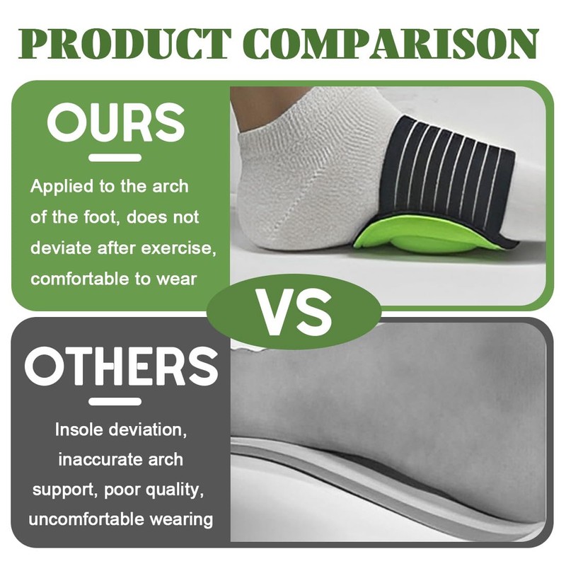 LACHT 2 Pack of foot bandages, arch support,plantar fasciitis bandage,