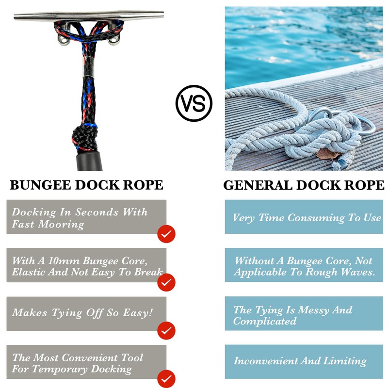 2 Feet Fender Lines Anchor Bungee Line 316 Stainless Clip