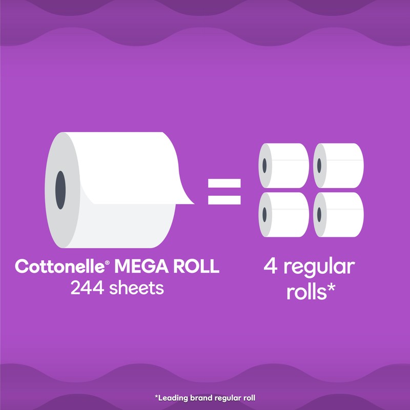 Cottonelle Ultra Comfort Toilet Paper with Cushiony CleaningRipples Texture, 12