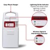 AcuRite Weather Station Forecaster for Indoor/Outdoor Temperature and Humidity and