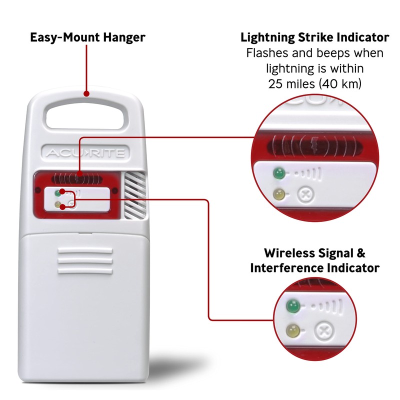 AcuRite Weather Station Forecaster for Indoor/Outdoor Temperature and Humidity and