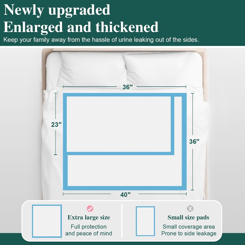 100 Count Incontinence Bed Pads 40'' x 36'' Tear-Resistant Disposable