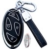ShuDay Key Fob Cover Case Compatible with Hyundai Ioniq 6