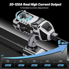 portable welder hand held welder : handheld welder machine 110v -with IGBT Inverter 5 Variable Current Adjustment for 1/16''-1/8'' Welding Rods-suitable for welders, professionals, beginners