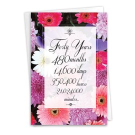 NobleWorks 40th Anniversary Work Milestone Paper Card (Co-Worker) with 5 x 7 Inch Envelope (1 Card) 40 Year Time Count C9091AWG