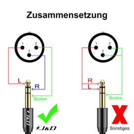 J&D XLR to TRS 6.35mm (1/4 inch) Cable, TRS 6.35mm (1/4 inch) to XLR Male to Male Cable - 1.8 Meter