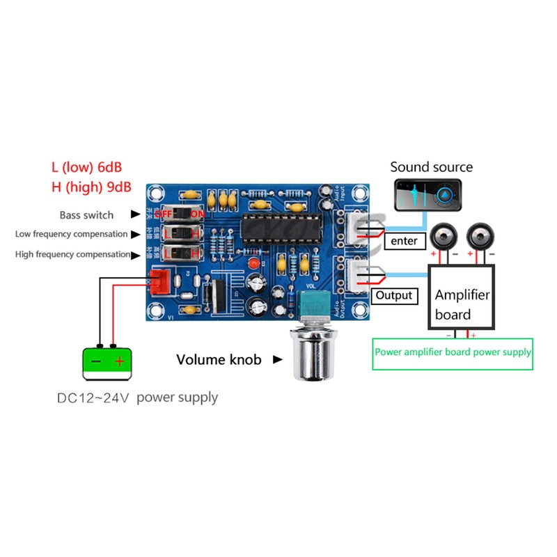 12V Amplifier Board 4 Level Control Digital Stereo Bass Adjustment