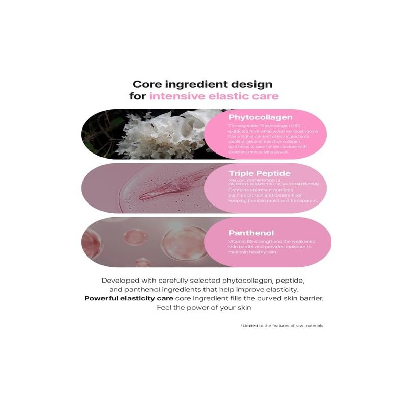 FATION [FATION]Real Fit Collagen Firming Mask (5ea)