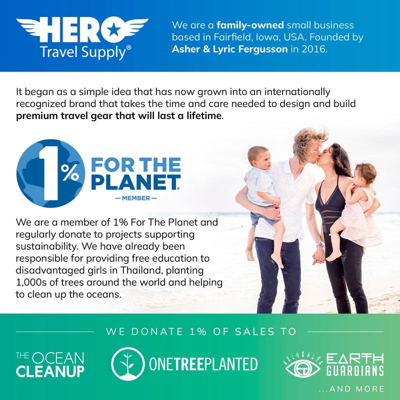 HERO Neck Wallet – RFID Blocking Vegan Leather Passport Holder