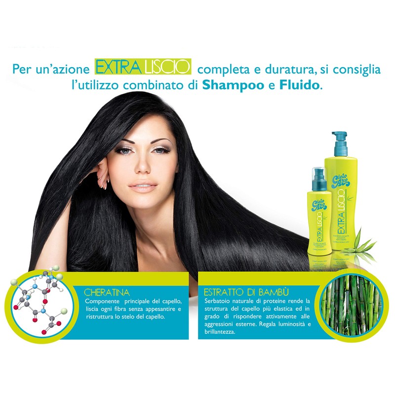 Cielo Alto Supersmooth Liquid 150 ml Thermal Protection.