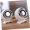 LABRIMP 2pcs Creative USB Powered High Volume Speaker for Desktop