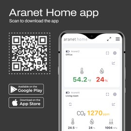 SAF Aranet2 Home: Smart, Portable Temperature and Humidity Monitor, Hygrometer with Long Battery Life, App for Data Tracking in Homes, Offices, Nurseries, Art Preservation