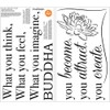 WallPops DWPQ3535 Become What You Think Quote Wall Decal, Black