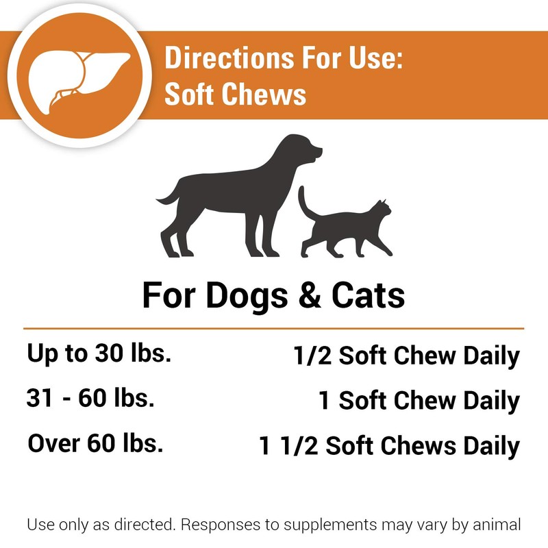 Vet Classics Liver Support Pet Health Supplement for Dogs, Cats