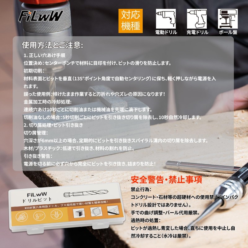 FiLwW Hexagonal Shaft Ironwork Drill 4-piece Set, 0.12 inch (3.0