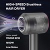 1600W Fast Drying Hair Dryer,Negative Ionic Blow Dryer with High-Speed