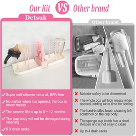 Pink Travel Baby Bottle Cleaner Kit – 6-in-1 Portable Brush Set with Drying Rack & Storage Case | Baby Travel Essentials for Flying, Newborn Bottle Cleaning & Breast Pump Parts On-The-Go