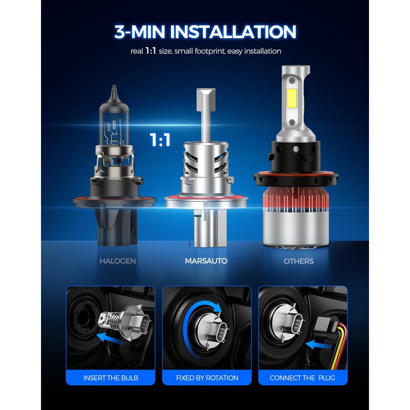 H13/9008 Bulb, 1200% Brighter Output 6500K Bright White, Simple Plug