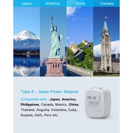 US to Japan Plug Adapter, VINTAR 2 Prong to 3 Prong Outlet Adapter with 2 AC Outlets and 2 USB Ports, Japan Travel Power Adapter for USA to Japanese China Canada Philippines, Type A