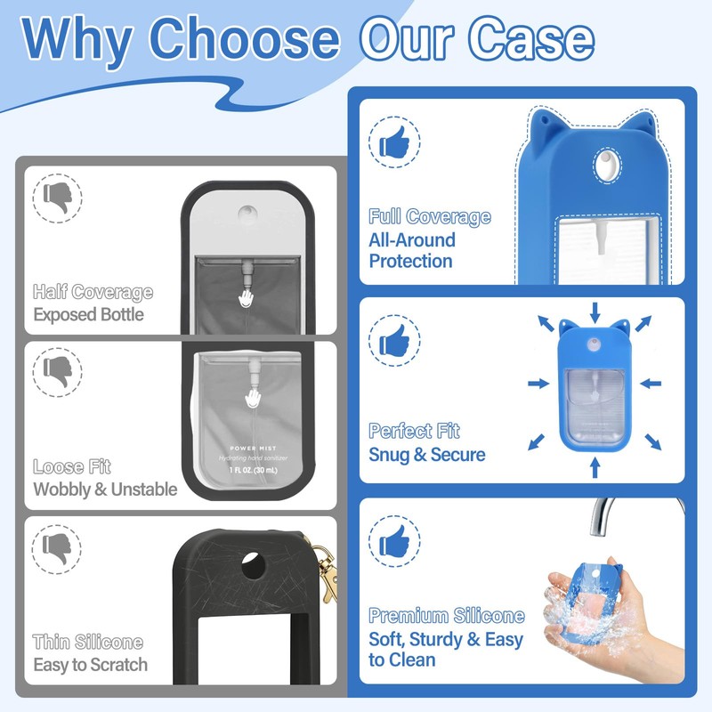 BestStone Silicone Case for Touchland Hand Sanitizer Spray 1FL OZ/30ml