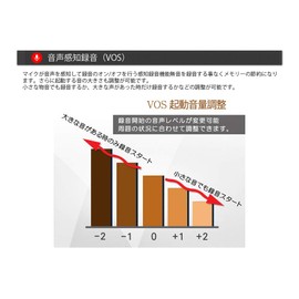BESET VR-L3 Voice Recorder, Work in Process Recording, New Small Micro Recorder Type, Main Unit Set, 8 GB, Date and Time Recording Included
