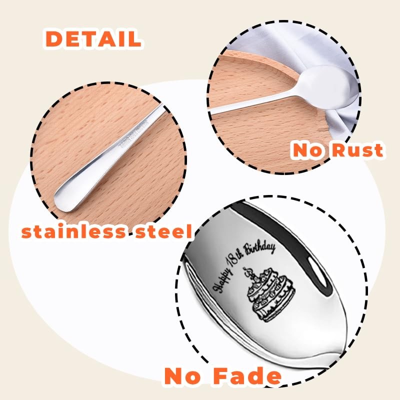 Son Daughter 18th Birthday Gifts for Girls Boys 18 Year