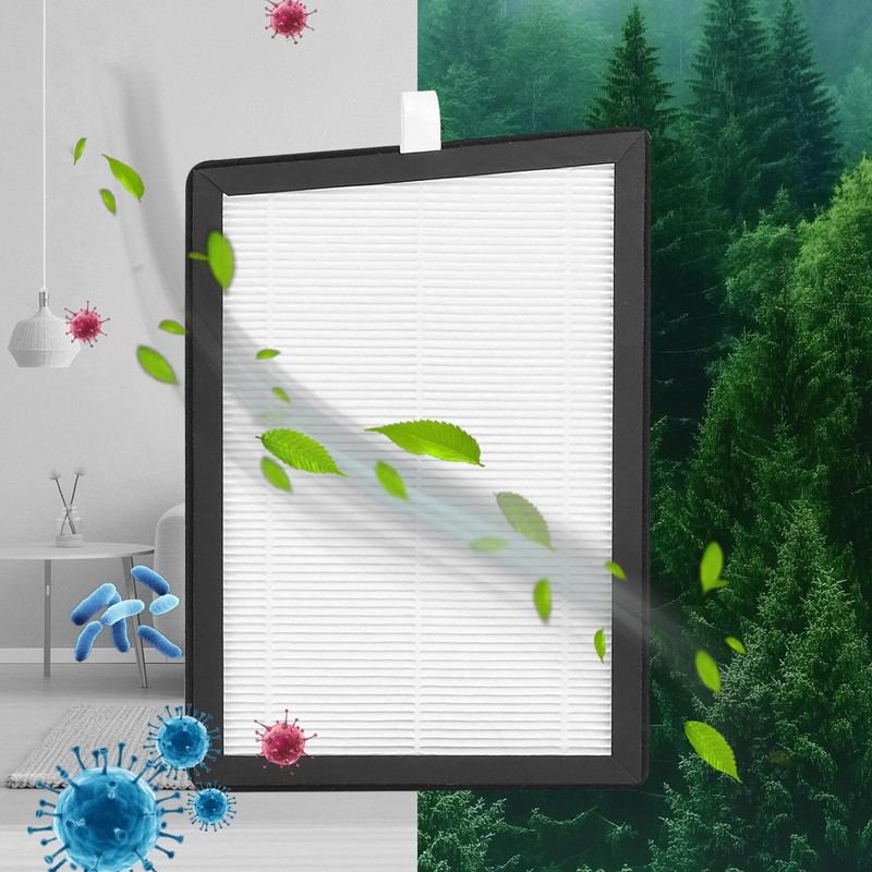 SHYICHENG HEPA Filter for Meaco 12L Dehumidifier and Air Purifier,