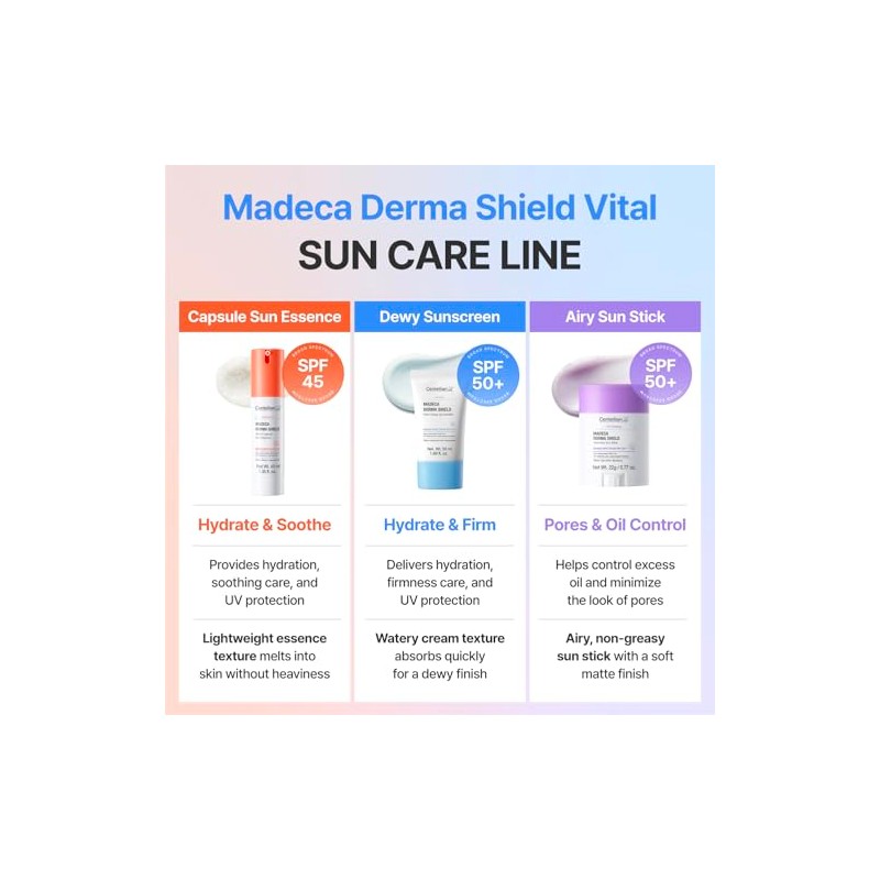 Centellian24 Madeca Derma Shield Vital Dewy Sunscreen, Protector Solar Híbrido,