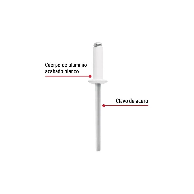 Bolsa C50 Remaches 532x38 Blancos Aluminio, Ala 516