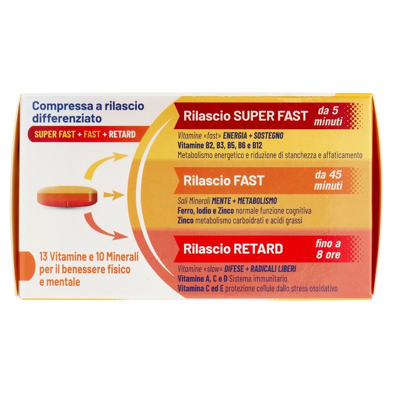 Equilibra Multivitamine e Minerali, Rilascio Prolungato fino a 8 ore,