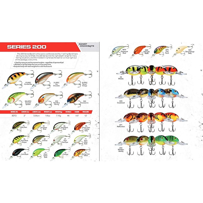 Bandit Crank 200-Series 2-Inch Mistake 4 to 8-Feet Deep Bait