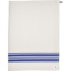 staub Ktchen Cloth 40501-317 Kitchen Cloth, Blue, 27.6 x 19.7
