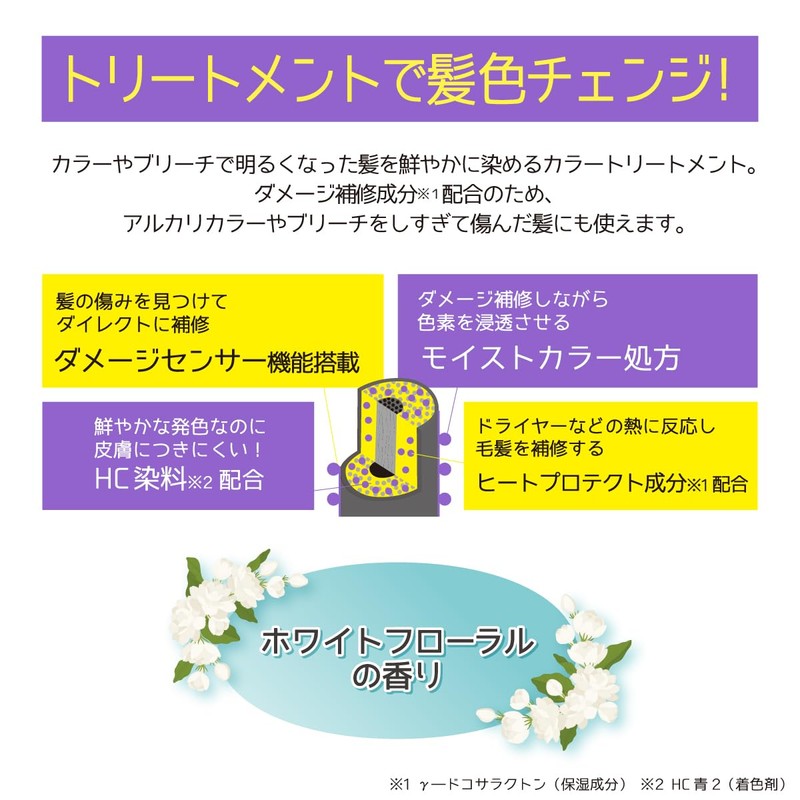 Tottimo! Dip Color, Lavender Color Treatment, 17.6 oz (500 g),