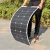 DPHealth 900W Solar Panel Kit 12V with 40A Solar Charge