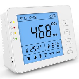 GZAIR Indoor CO2 Meter, Temperature and Relative Humidity Wall Mountable Carbon Dioxide Detector, Air Quality Monitor, CO2 Monitor, NDIR Sensor, Time & Date, 0~5000ppm Range(Battery Included)
