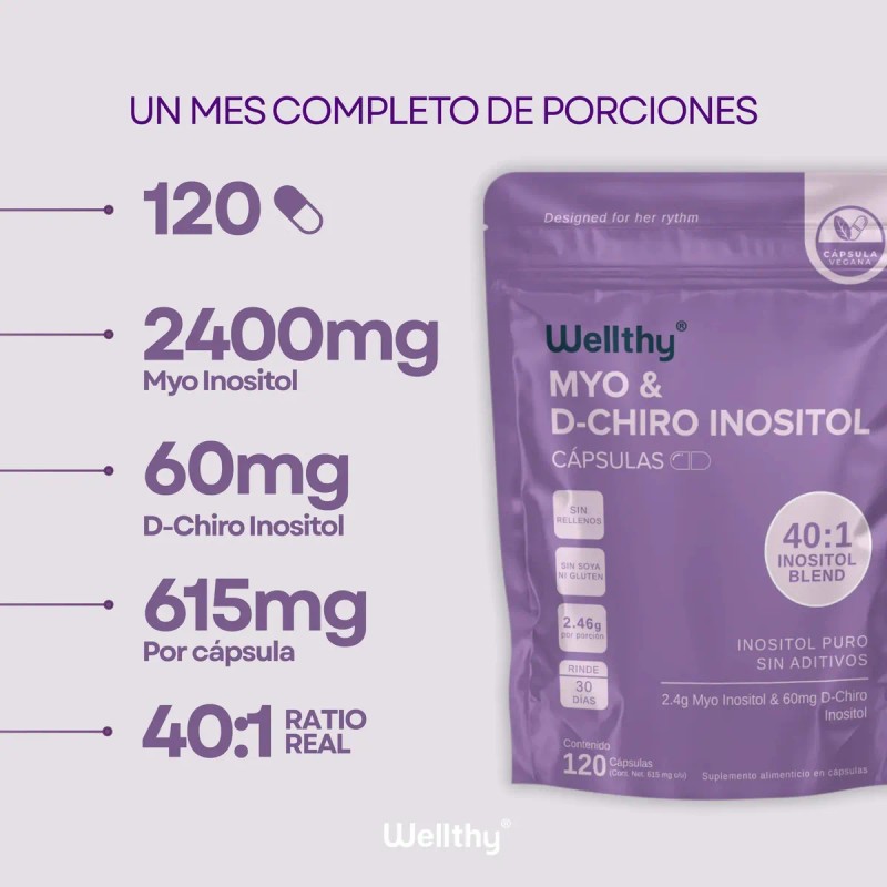 Wellthy Myo Chiro Inositol 120caps