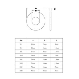 5 Pack Screw Bolts M5 x 25mm, Washers & Wing Nuts, Zinc Plated Threaded Design, Wing Nuts & Hexagonal Bolts for DIY Projects, Industry Mechanical Work, Secure Fastening of Workpieces