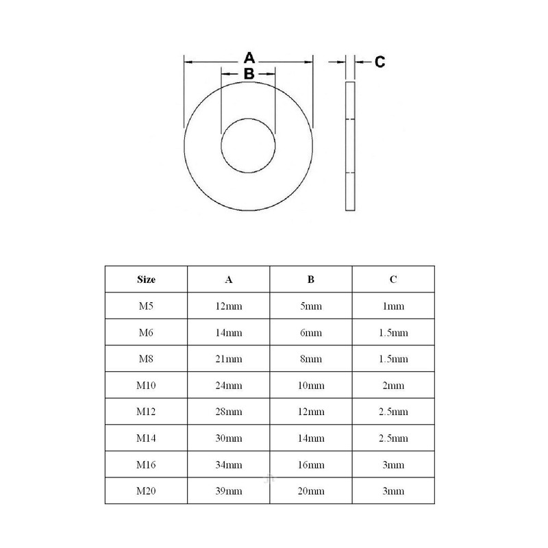 5 Pack Screw Bolts M5 x 25mm, Washers & Wing