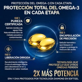 Omega 3 Aceite de Salmón con EPA y DHA, 100 Cápsulas
