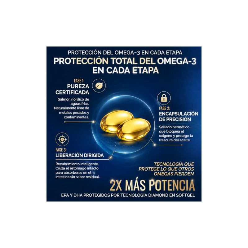 Omega 3 Aceite de Salmón con EPA y DHA, 100