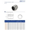 Compact linear ball bearing KH2030-PP