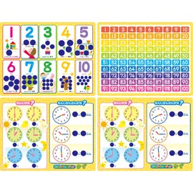 kotae ga de takeru! bath study kazu