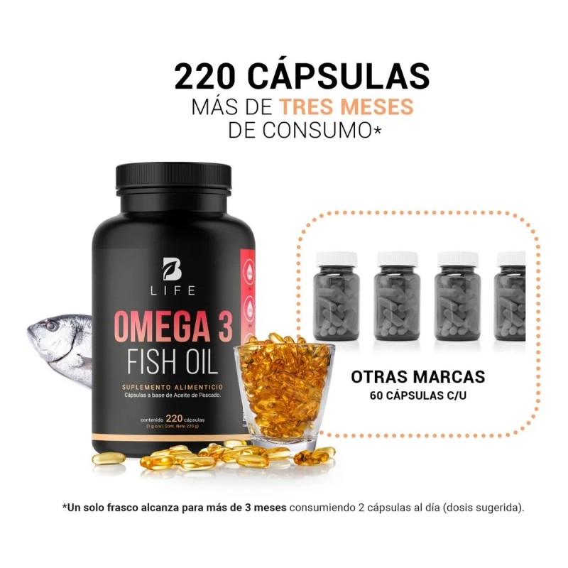 Omega 3 Fish Oil De 220 Caps. 100% Aceite De