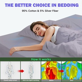 Grounding Bed Sheets, 95% Cotton & 5% Silver Fibers, Reduces Inflammation, Grounding Sheet for Bed with Connect Cord(Gray) (Queen)