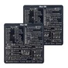 2pcs Mac OS Shortcuts Sticker for Air/Pro, Black
