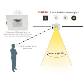 YUURTA 2-Inch 9W Deep Anti Glare Square White Recessed Ceiling LED Downlight (Canless Pot Light) Color Selectable 2700K-5000K CRI90+ Dimmable 600lm 120V ETL Listed IC Rated (SW, 5CCT, 10-Pack)