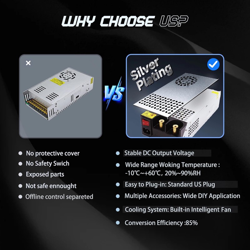 AC to DC 12V 83A 1000W Power Supply Universal Regulated