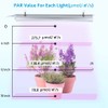 Grow Light for Indoor Plants,4ft T8, 180W(4 x 45W, 1080W